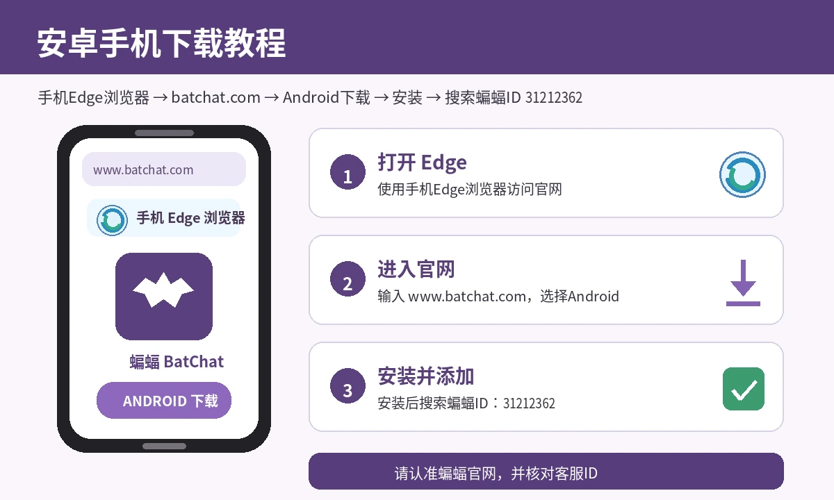 Android 安装步骤
