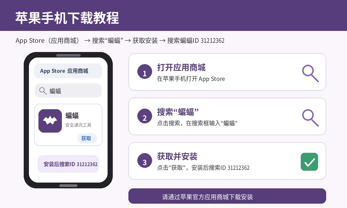 iPhone installation